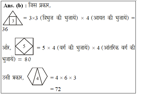 answer image