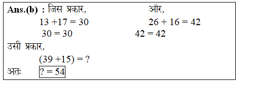 answer image