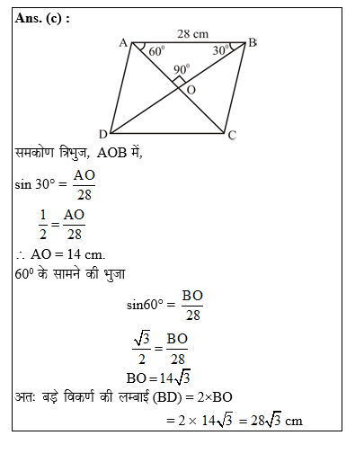 answer image