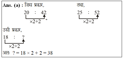 answer image