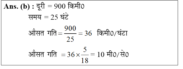 answer image