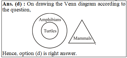 answer image
