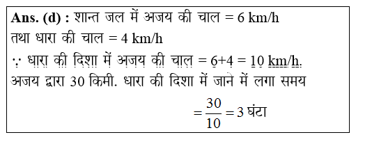 answer image