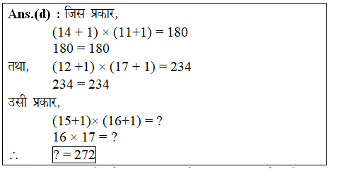 answer image