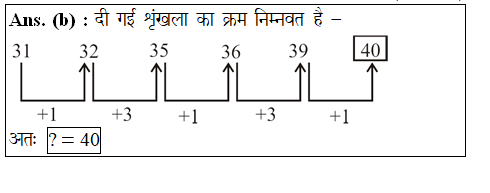 answer image