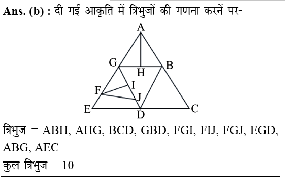 answer image