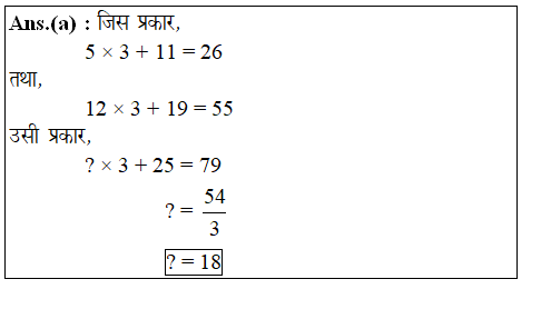 answer image