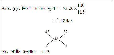 answer image
