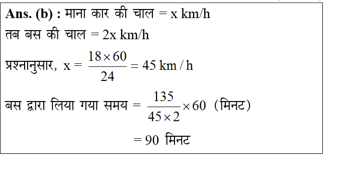 answer image