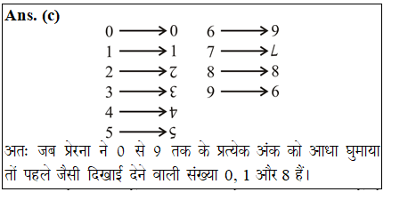 answer image