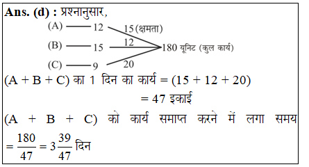 answer image