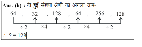 answer image