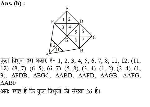 answer image