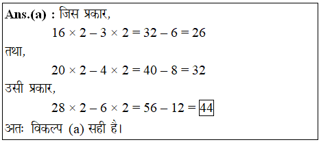 answer image