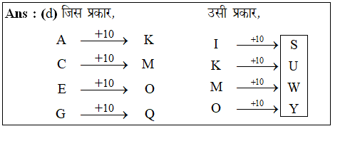 answer image