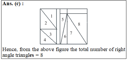 answer image