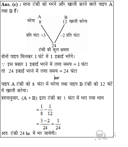 answer image