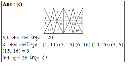 answer image
