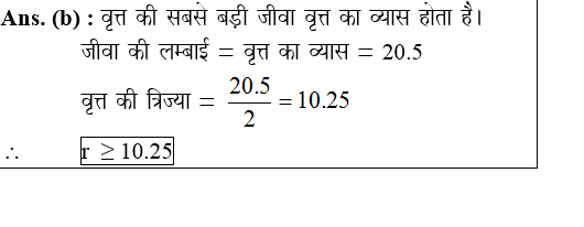 answer image