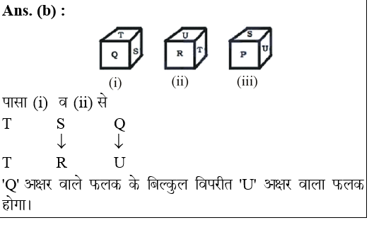 answer image