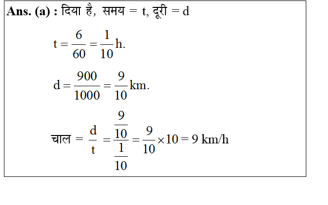 answer image