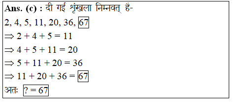 answer image