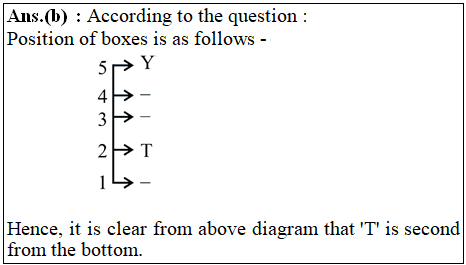 answer image