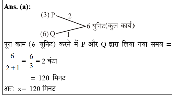 answer image