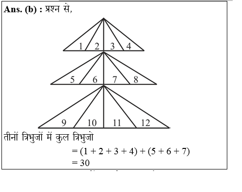 answer image