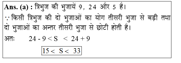 answer image