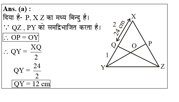 answer image