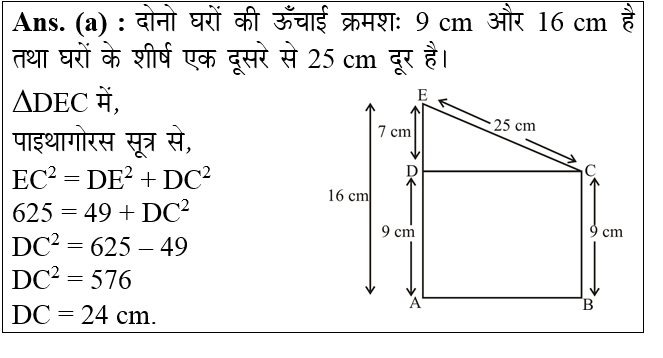 answer image