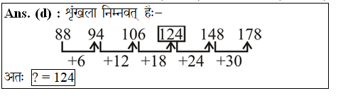 answer image