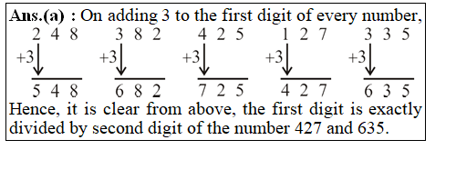 answer image