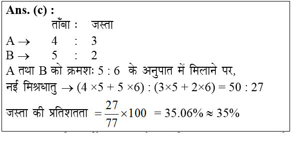 answer image