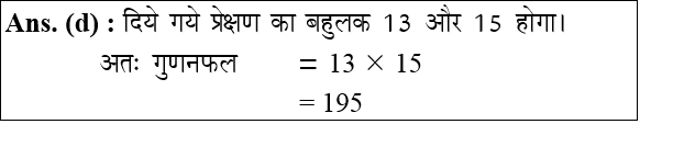 answer image