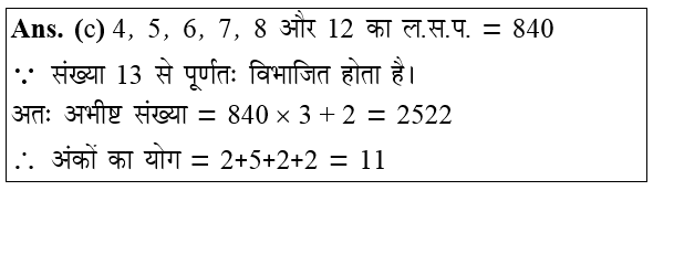 answer image