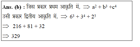 answer image