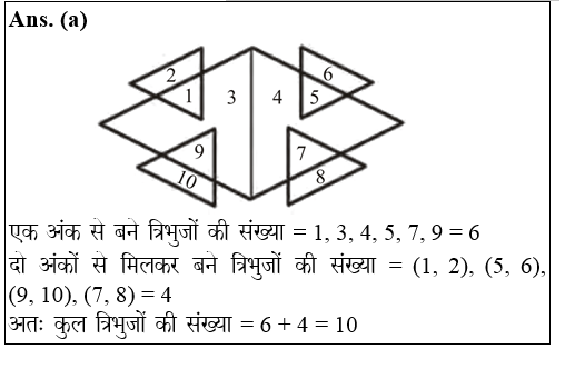 answer image