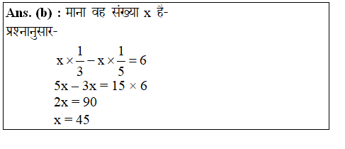 answer image