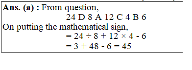 answer image
