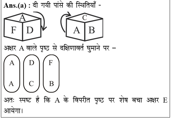 answer image