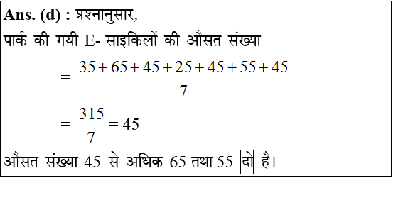 answer image
