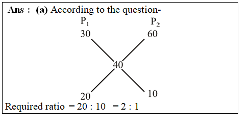 answer image