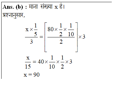 answer image