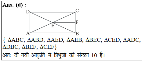 answer image