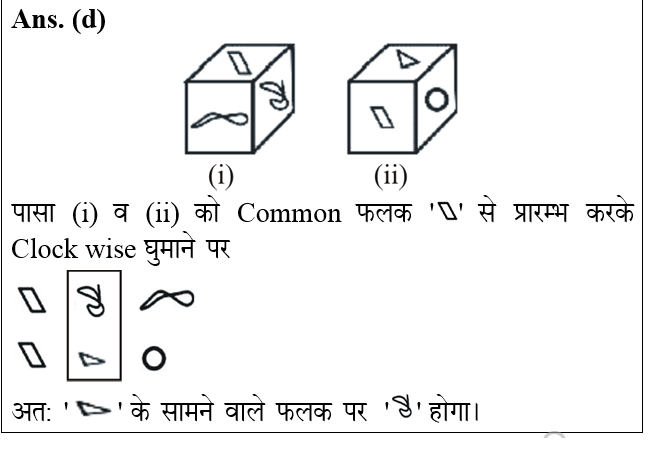 answer image