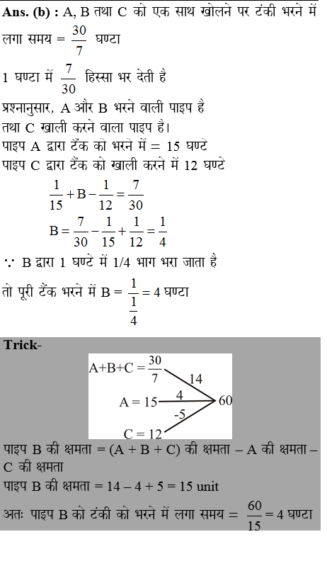answer image