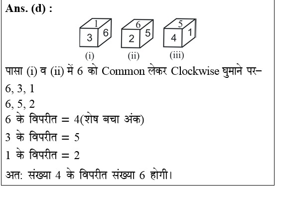 answer image