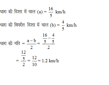 answer image